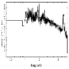 Flux Preview_SS 433_obsid_20132
