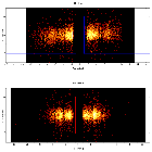 Dispersion coordinates field image_SS 433_obsid_20132
