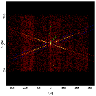 Sky field image_V3890 Sgr_obsid_22845