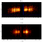 Dispersion coordinates field image_V3890 Sgr_obsid_22845