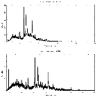Counts spectrum_V3890 Sgr_obsid_22845