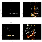 Order-sorting image_SN 1987A_obsid_21844