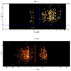 Dispersion coordinates field image_SN 1987A_obsid_21844