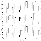 Light curve_SN 1987A_obsid_21844