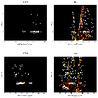Order-sorting image_SN 1987A_obsid_20277