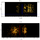 Dispersion coordinates field image_SN 1987A_obsid_20277