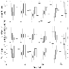 Light curve_SN 1987A_obsid_20277