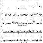 Flux spectrum (1)_SN 1987A_obsid_20277