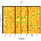 Dispersion coordinates field image_RX J2143.0+0654_obsid_21843
