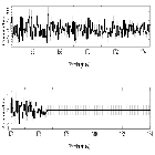 Counts Spectrum (4)_RX J2143.0+0654_obsid_21843