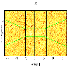 Dispersion coordinates field image_RX J2143.0+0654_obsid_20748