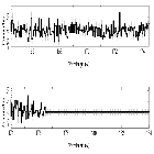 Counts Spectrum (4)_RX J2143.0+0654_obsid_20748
