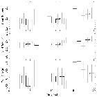 Light curve_RX J2143.0+0654_obsid_21670
