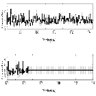 Counts Spectrum (4)_RX J2143.0+0654_obsid_21670