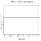 Flux Preview_RX J2143.0+0654_obsid_21669