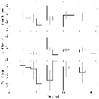 Light curve_RX J2143.0+0654_obsid_21669