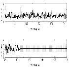 Counts Spectrum (4)_RX J2143.0+0654_obsid_21669
