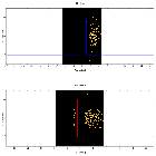 Dispersion coordinates field image_PKS 1830-211_obsid_22240