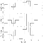 Light curve_PKS 1830-211_obsid_22240