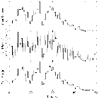 Light curve_NGC 4051_obsid_859