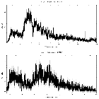 Counts spectrum_NGC 4051_obsid_859