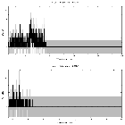 Counts spectrum_MAXI J1820+070_obsid_20186