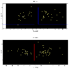 Dispersion coordinates field image_V830 Tau b_obsid_21964