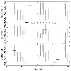 Light curve_V830 Tau b_obsid_21964