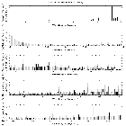 Flux spectrum (1)_V830 Tau b_obsid_21964