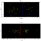 Dispersion coordinates field image_V830 Tau b_obsid_21963