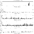 Flux spectrum (1)_V830 Tau b_obsid_21963