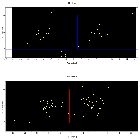 Dispersion coordinates field image_V830 Tau b_obsid_21962
