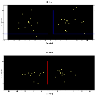 Dispersion coordinates field image_V830 Tau b_obsid_21166