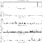 Flux spectrum (1)_V830 Tau b_obsid_21166