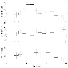 Light curve_HR 1099_obsid_22802