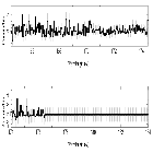 Counts Spectrum (4)_HR 1099_obsid_22802