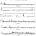 Counts Spectrum (1)_HR 1099_obsid_22802