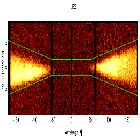 Dispersion coordinates field image_HZ 43_obsid_21784