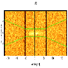 Dispersion coordinates field image_PKS 0405-123_obsid_21387