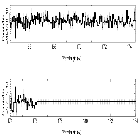 Counts Spectrum (4)_PKS 0405-123_obsid_21387