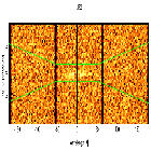 Dispersion coordinates field image_PKS 0405-123_obsid_21388