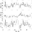Light curve_PKS 0405-123_obsid_21388