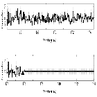 Counts Spectrum (4)_PKS 0405-123_obsid_21388