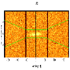 Dispersion coordinates field image_PKS 0405-123_obsid_21955