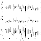 Light curve_PKS 0405-123_obsid_21955