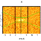 Dispersion coordinates field image_PKS 0405-123_obsid_21389