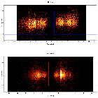 Dispersion coordinates field image_theta 1 Ori C_obsid_23008