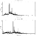 Counts spectrum_theta 1 Ori C_obsid_23008