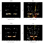 Order-sorting image_theta 1 Ori C_obsid_22994