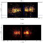 Dispersion coordinates field image_theta 1 Ori C_obsid_22994